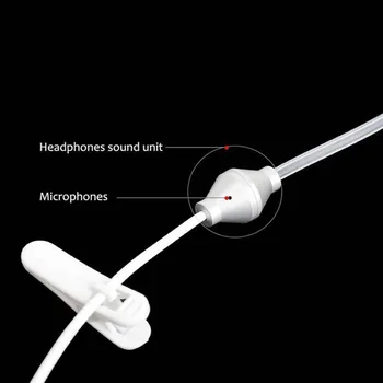 FBI Štýl In-Ear Headset Bezpečnosti Stereo Super Bass Hluku Izolačné Slúchadlá Slúchadlo Radiačnej ochrany Slúchadlá