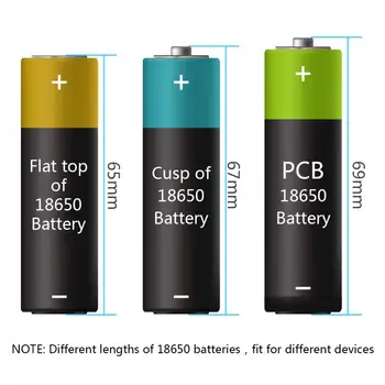 2pc Soshine NCR18650 Li-ion 3,7 V 13.32 WH 3600mAh Nabíjateľná Batéria s Micro USB Chránené a DC-Nabíjanie Inteligentných Bunky