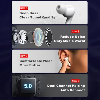 Lenovo LP1 TWS Slúchadlá Bluetooth 5.0 Bezdrôtový Headset Nepremokavé Športové Slúchadlá potlačenie Šumu Mikrofónu Dual Stereo HIFI Basy Dotyk