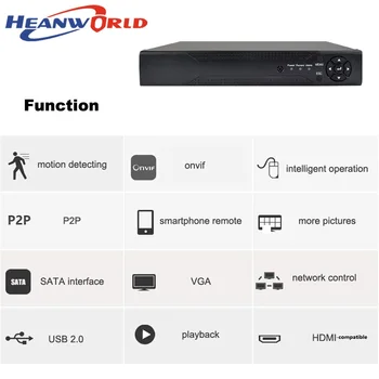 Heanworld Mini HD CCTV AHD DVR 4CH 2MP použiť pre TVI CVBS CVI AHD Kamery 1080P Hybridný Digitálny videorekordér SATA ONVIF P2P