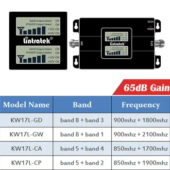 Lintratek GSM Signálu Booster 2G 900 DCS 4G 1800 MHZ WCDMA (UMTS 3G WCDMA 2100 3G, 4G signál B5 850 1900 Dual Band Celulárnej Zosilňovač LCD
