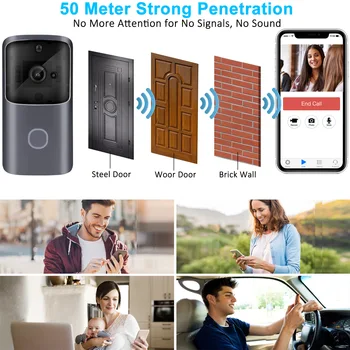 Bezdrôtový WiFi Ultra-jasné Vizuálne Smart Zvonček Domácnosti s Nízkym Hlasom Intercom Alarm