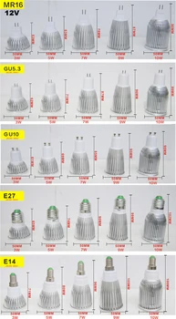 3 roky záruka 110V 220V alebo 12V edison žiarovka PAR16 MR11 E14 E27 E26 GU5.3 stmievateľné COB LED spotlight GU10 MR16