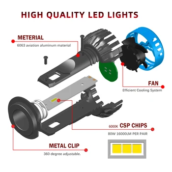 /HL Mini Veľkosť CSP Čip H7 H1 LED Ice Žiarovky pre Auto Svetlomety H11 LED H4 H8 Hmlové Svietidlo HB3 9005 HB4 9006 6000K Auto svietenie