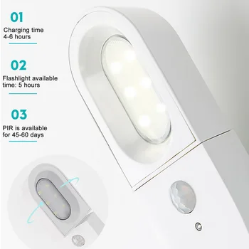 Inteligentné Ľudské Telo Snímača Nočné Svetlo USB Spoplatnené LED Nástenné Svietidlo Núdzové Osvetlenie Baterka Otočná LED Nástenné svietidlo