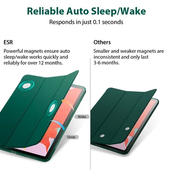 ESR iPad Kryt pre 2020 iPad Pro 12.9/11 Palcový 2. 4. Verzia TPU Späť Hladký na Dotyk Cítiť Auto Wake/Spánku Smart Cover Prípade