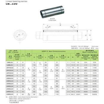 4pcs/veľa Doprava Zadarmo LM6LUU dlho typ 6mm lineárne guľkové ložisko CNC dielov pre 3D tlačiarne