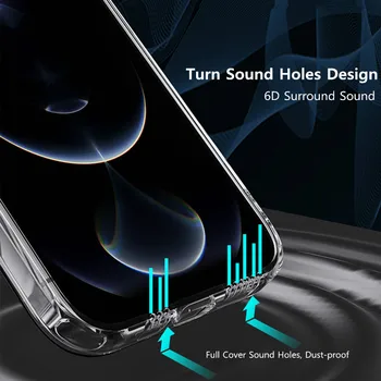 Objektív Ochrana Transparentné Magnetické puzdro pre iPhone 12 Pro Max Mini 11 Xs Xr Magsafing Bezdrôtové Nabíjanie Jasné Kryt
