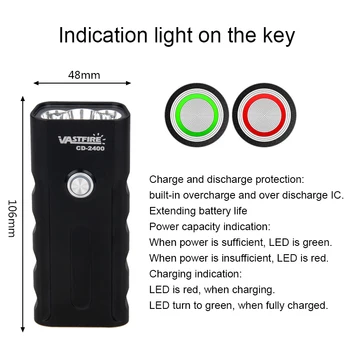 USB Svetlo na Bicykel T6 LED Požičovňa Horák, vstavaná Nabíjateľná Batéria Predné Riadidlá Cyklistické Svietidlo pre Outdoorové Športy
