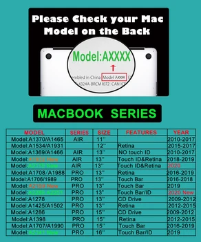 Pre Nový MacBook Pro 16 Prípade 2019 Vydania A2141 Notebook Taška Case for Mac Book Pro 16