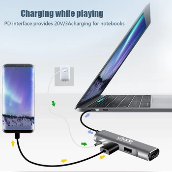 USB Typu C HUB 4 v 1 Thunderbolt 3 Adaptér Dex Stanica pre Samsung Galaxy Note 8 S9 S8 S HDMI 4K USB MacBook Pro Huawei Mate