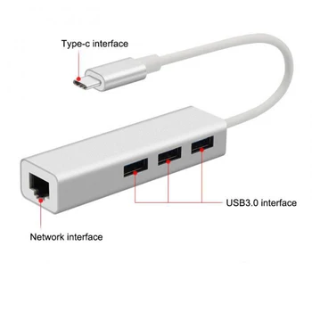 Basix USB C Ethernet USB 3.0 2.0 RJ45 Rozbočovača 10/100/1000M, Adaptér siete Ethernet Sieťová Karta USB, Lan Pre Macbook Windows Tpec C hub