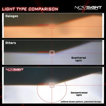 Novsight Auto LED Reflektor H4 60 W 10000LM LED H7 H1 H3 H11 9005 9006 6000K Auto Svetlomet do Hmly Žiarovky Hi-Lo Lúč Auto Styling