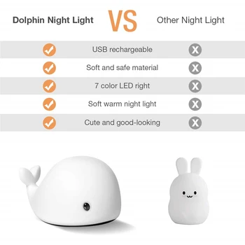 Nový príchod LED Nočné Svetlo Snímač Pohybu Dieťa USB Roztomilý Veľryba Nabíjateľná Deti Nočné Lampy Hračka Svetlo Silikónové Bezpečnosti delfín