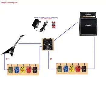Malý Medveď HiFi Elektrická Gitara Effector 3 RAT model ŠPINAVÉ/TURBO/VINTAGE Stomp Box Pedál LM308AN Gitara Zosilňovač