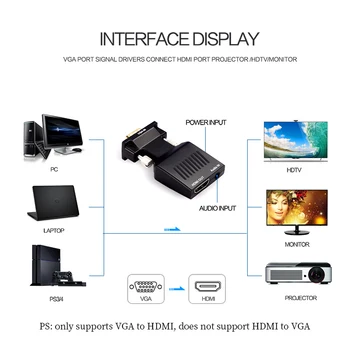 VGA HDMI Prevodník, hdmi, vga Video Výstup 1080P HD, 3.5 mm AUX Audio Port pre PC, Notebook, HDMI VGA
