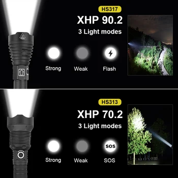 Najsilnejší XHP90.2 XHP70.2 LED Baterka nepremokavé 18650 26650 USB Horák, požičovňa Svietidla Lov Lampa Strane svetla blesku