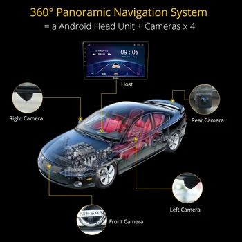 Ownice K5 Android 7.1 360 Panoramatický Výhľad Systém Univerzálneho autorádia GPS Navigácie DVD s 4 HD Zadné Zálohy Prednej Strane Fotoaparátu