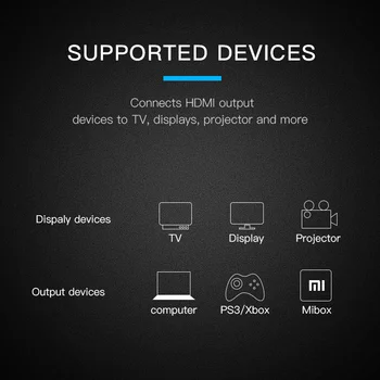 1M 1.8 M 3M Mini DP Display Port, HDMI Kábel, adaptér pre iMac, Mac pro Air TV, Tablet, Fotoaparát Thunderbolt Mini Micro HDMI na HDMI
