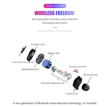XG13 TWS Smart Bluetooth 5.0 Slúchadlá Bezdrôtové Handsfree Športové Earset HiFi zátkové chrániče sluchu Earbugs S nabíjanie Prípade