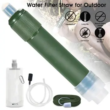 Vonkajší Vodný Filter Slamy Prenosný Systém Filtrácie 2-polohová Vody Čistička Prežitie Výstroj pre Kempovanie Turistika Horolezectvo a Emerg