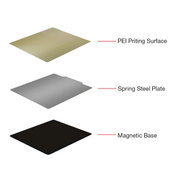 BIQU 3D Tlačiarne Diely PEI Flex Odstránenie Jar Oceľového Plechu Pre-uplatňovať PEI+Magnetické Základne 220/235/310 mm pre Impressora 3d Horúci Posteľ