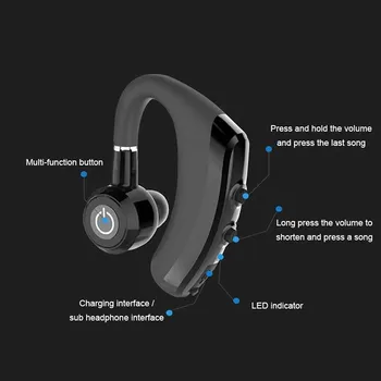 Handsfree Bluetooth Slúchadlo Auto Bezdrôtové Bluetooth Headsety Telefónne Slúchadlá Slúchadlá S Mikrofónom Slúchadlá