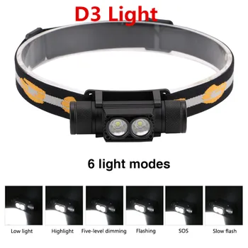 2019 CREE XM L2 LED Reflektor Svetlomet USB Nabíjanie Biele Svetlo Vedúci svetlo Blesku 18650 Batérie Svetlomet Pre Kempovanie Lov