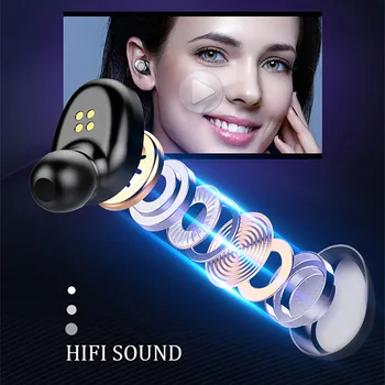 Bezdrôtové Slúchadlá Bluetooth V5.0 TWS Bezdrôtové Bluetooth slúchadlá LED Displej S 2000mAh Power Bank Headset S Mikrofónom