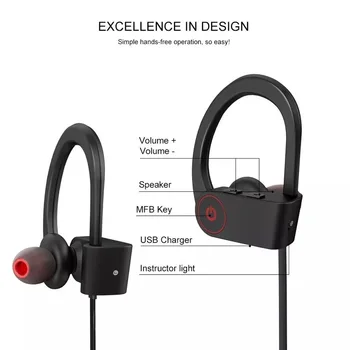 U8 Športové Bezdrôtové Bluetooth Slúchadlá Sweatproof Stereo bass slúchadlá s Mikrofónom pre mobilné Telefóny Auriculares 