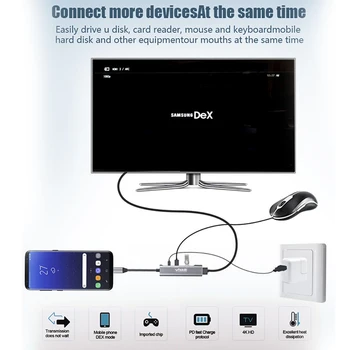 USB Typu C HUB 4 v 1 Thunderbolt 3 Adaptér Dex Stanica pre Samsung Galaxy Note 8 S9 S8 S HDMI 4K USB MacBook Pro Huawei Mate