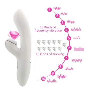 OLO 10 Rýchlosť Sexuálne Hračky pre Ženy, G mieste Bradavky Bulík Dospelých Produkty Sania Erotické Vibrátory Klitoris Stimulácia