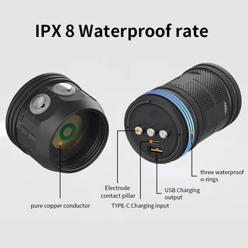 IPX8 Silný Potápanie Baterka LED Baterkou 12800mah Fotografie Svetla pod vodou 80m KLASU Ponoriť Svetlo Multifunkčné Žiarovka 300W